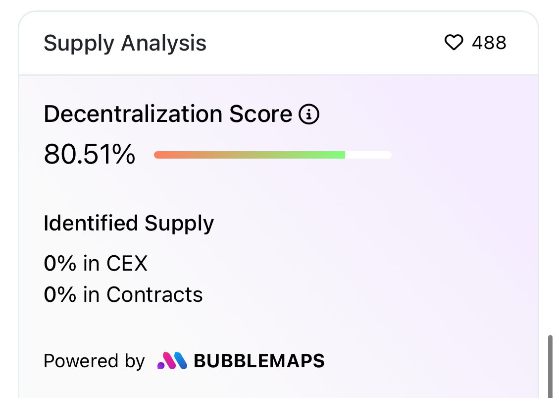 Pinch is coming 🤯

The reason I never gave up?

Insane distribution across wallets with some serious heavyweight holders

People genuinely fell in love with their Fuks

Those who sold will miss their art

Power is transferring to the ones who held 💪

I can already see the floor