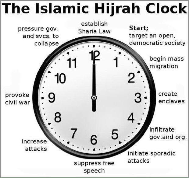 ConservativeKER's tweet image. It’s not incompetence. It’s the plan.