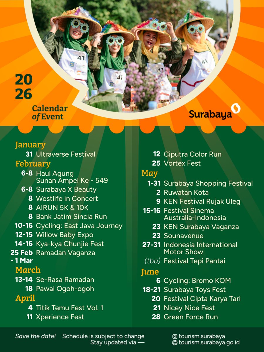 Surabaya Tourism Information Center (TIC) tweet media