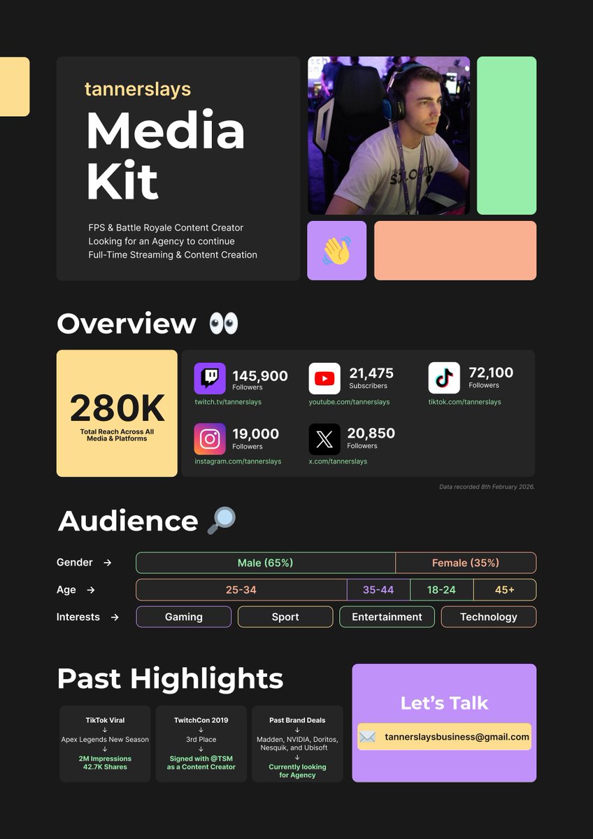 tannerslays tweet media