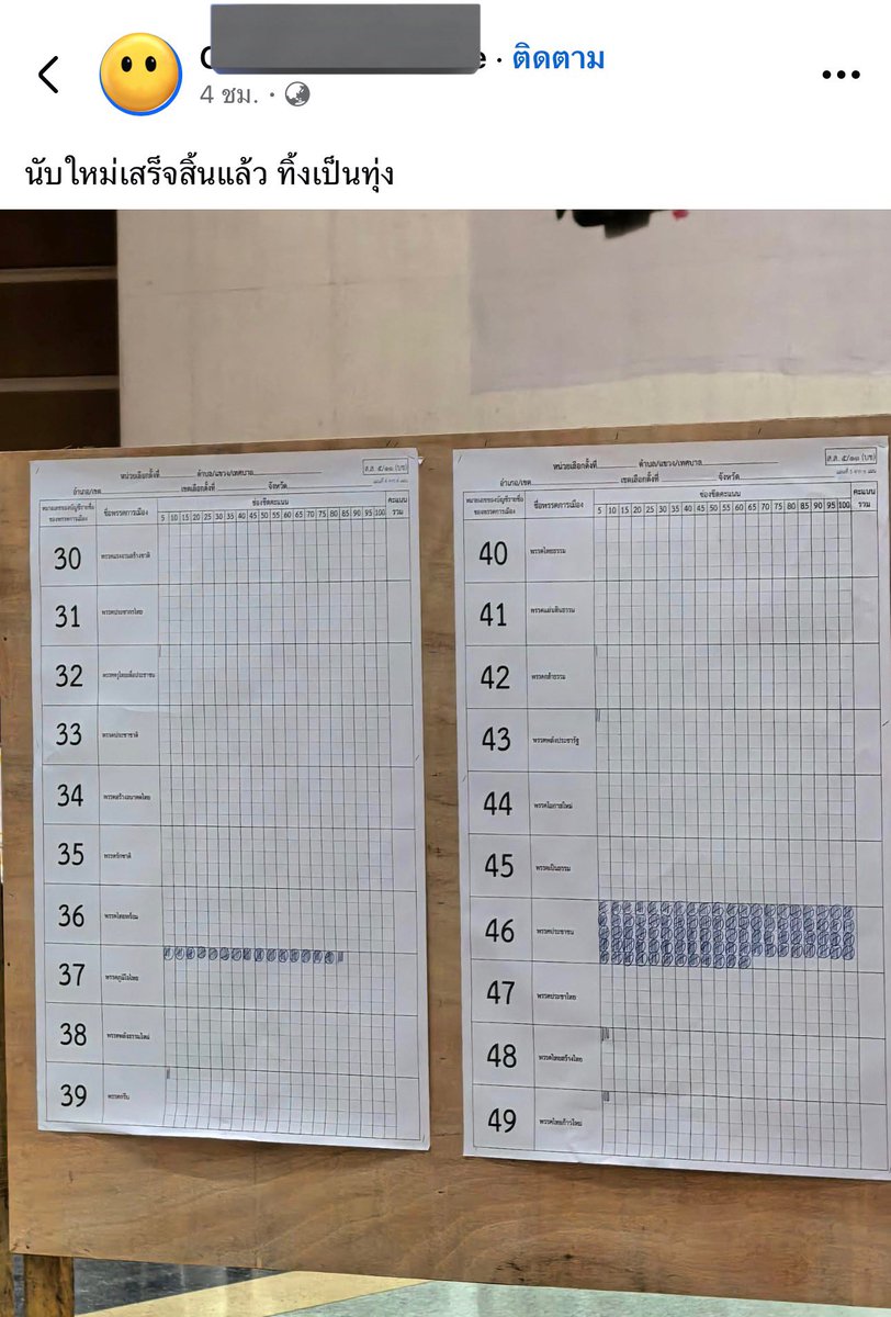 นี่แค่ตัวอย่างจากขอนแก่น3 นนทบุรี8 ปทุมธานี7 ที่มีการประท้วงให้นับคะแนนใหม่ แล้วมีแบบนี้อีกกี่เขต อุบาท นับใหม่ทั้งประเทศค่าา

#นับใหม่ทั้งประเทศ
#การเมืองไทย #เลือกตั้ง69