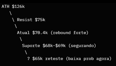 Cryptunado tweet picture