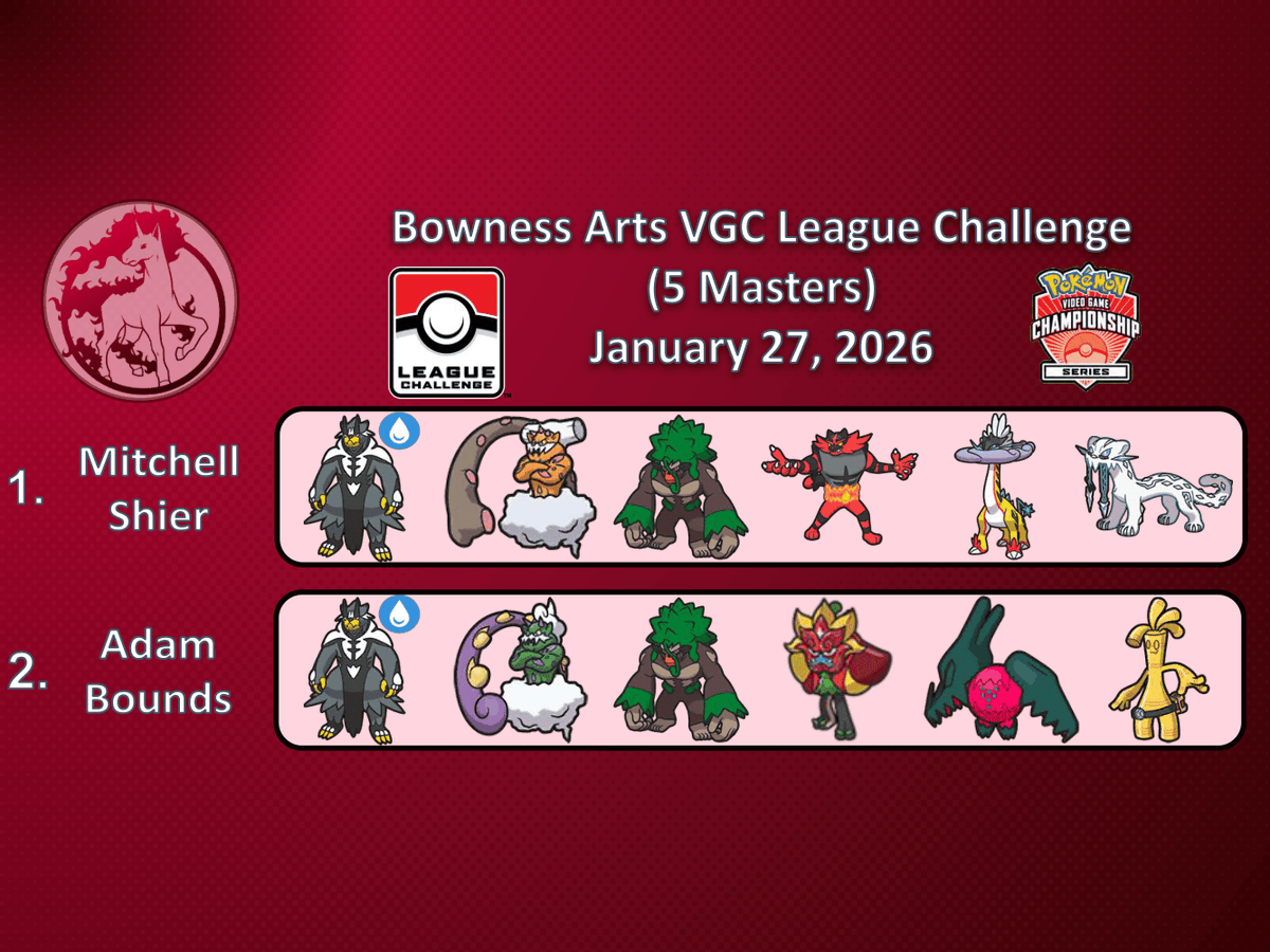 PokéSports Alberta tweet media