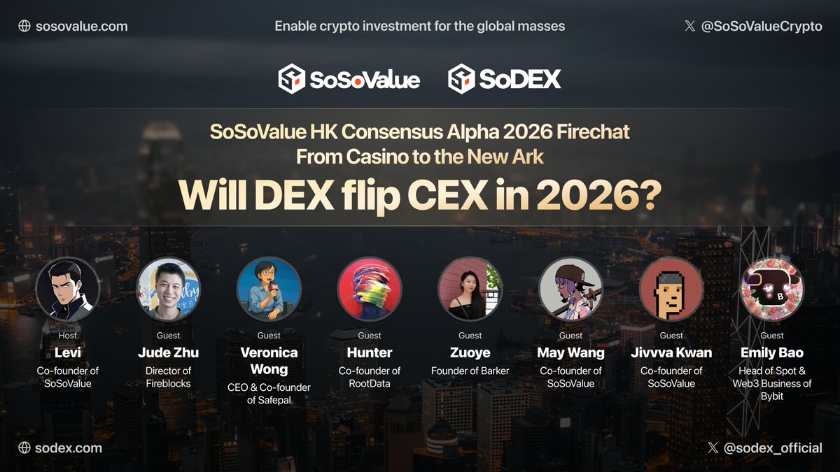 SoSoValueCrypto's tweet image. Embarking on the New Ark - SoSoValue VIP Firechat &amp;amp; SoDEX Launch @consensus_hk

Who is actually shaping the next crypto cycle?

As the market goes through the turmoil post 10/10, the underlying liquidity structure is being fundamentally rebuilt. Can crypto graduate from a…