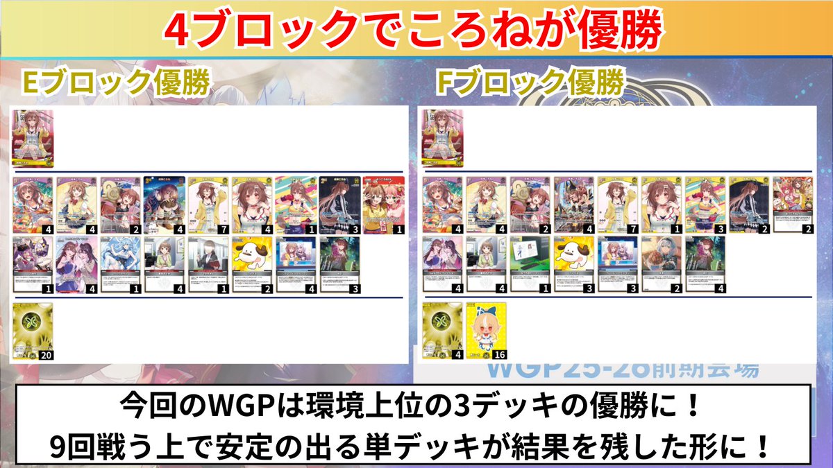 ホロカ WGP個人戦の優勝デッキを紹介‼️ ✓ いろは・あやめ・ころねの