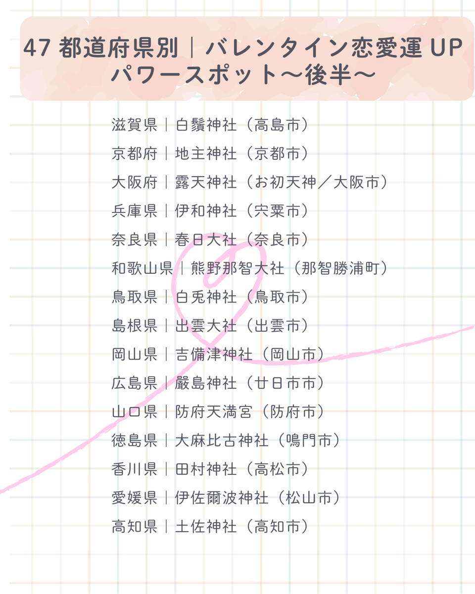 Image for the Tweet beginning: 🗾47都道府県別｜バレンタイン恋愛運UPパワースポット～後半～🗾

バレンタインデーの前に恋愛運上げておこ💗

皆さんのおすすめパワースポットは入っていましたか？
良ければコメントでお知らせください💭

#Jメール 