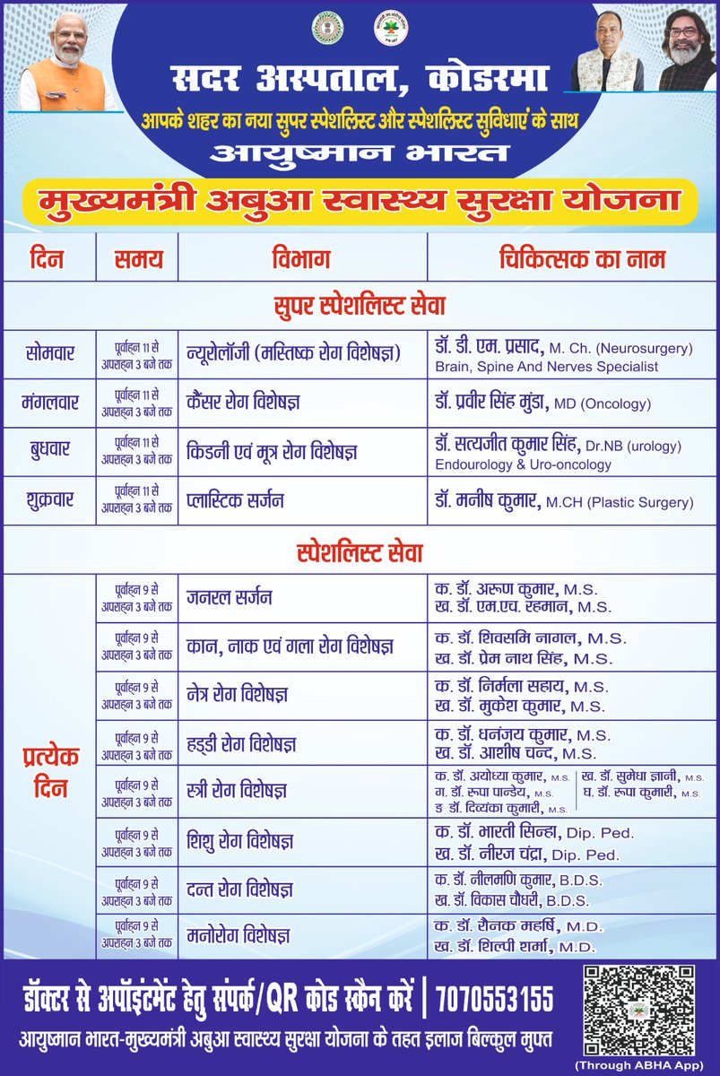 dckoderma's tweet photo. सदर अस्पताल, कोडरमा में सुपर स्पेशलिस्ट सेवाएं उपलब्ध! 
आयुष्मान भारत – मुख्यमंत्री अबुआ स्वास्थ्य सुरक्षा योजना के अंतर्गत न्यूरोलॉजी, कैंसर, किडनी, प्लास्टिक सर्जरी सहित कई विशेषज्ञ सेवाएं।
निर्धारित दिनों में अनुभवी डॉक्टरों द्वारा इलाज हेतु अपॉइंटमेंट के लिए QR कोड स्कैन करें अथवा 7070553155 पर संपर्क करें।

#AyushmanBharat #अबुआस्वास्थ्यसुरक्षा #सदरअस्पतालकोडरमा #जिला_प्रशासन_कोडरमा #HealthForAll @JharkhandCMO @HemantSorenJMM @HLTH_JHARKHAND @MoHFW_INDIA @IprdKoderma