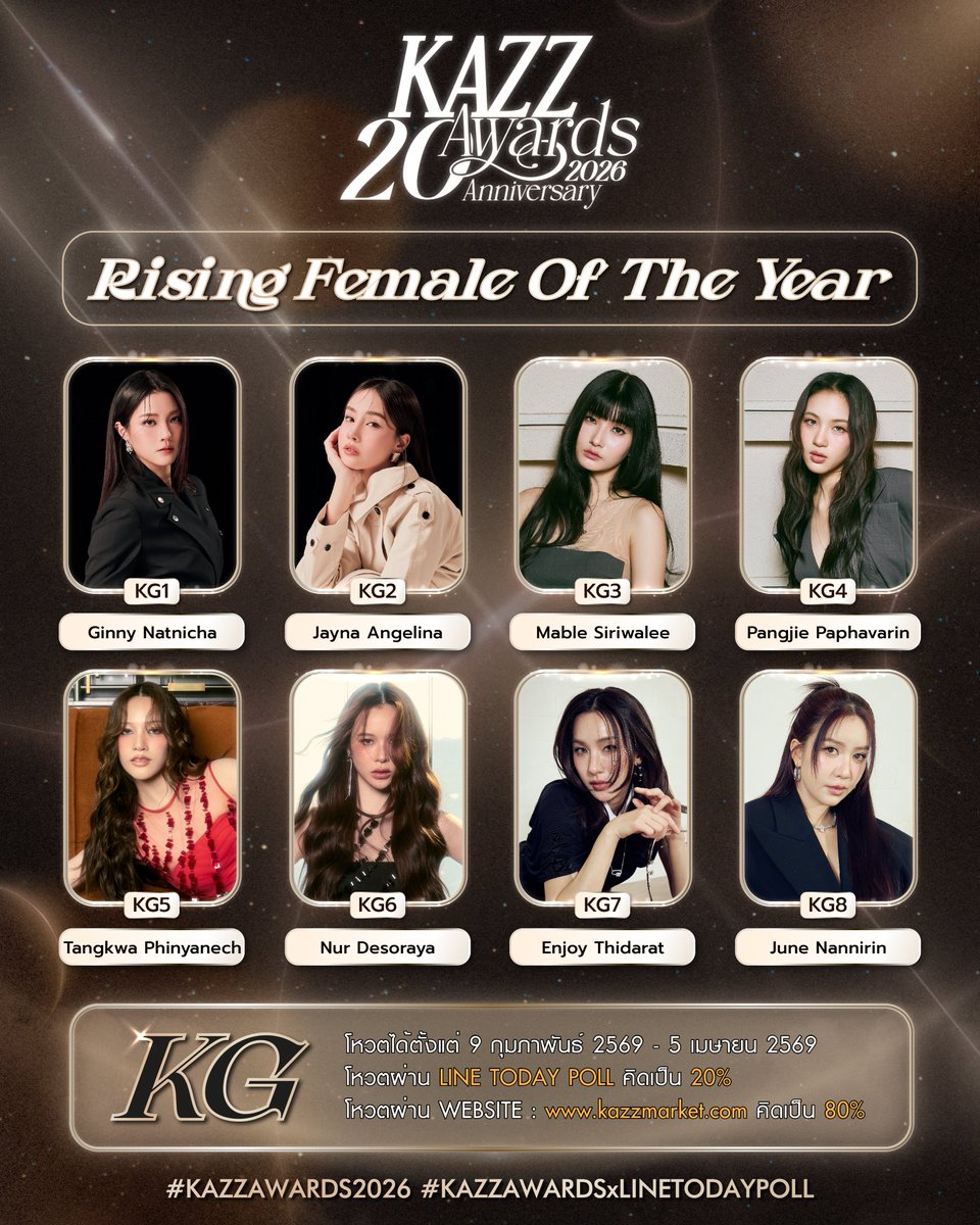 Kazzmagazine's tweet image. ✨ #KAZZAWARDS2026 ✨
KG รางวัลดาวรุ่งหญิงมาแรงแห่งปี Rising Female Of The Year 

KG1 จินนี่  ณัฐณิชา Ginny Natnicha 
KG2 เจน่า แองเจลินา Jayna Angelina
KG3 เมเบิ้ล สิริวลี Mable Siriwalee 
KG4 แป้งจี่ ปภาวรินท์ Pangjie Paphavarin 
KG5 แตงกวา พิญญาเนศวร์ Tangkwa Phinyanech 
KG6…