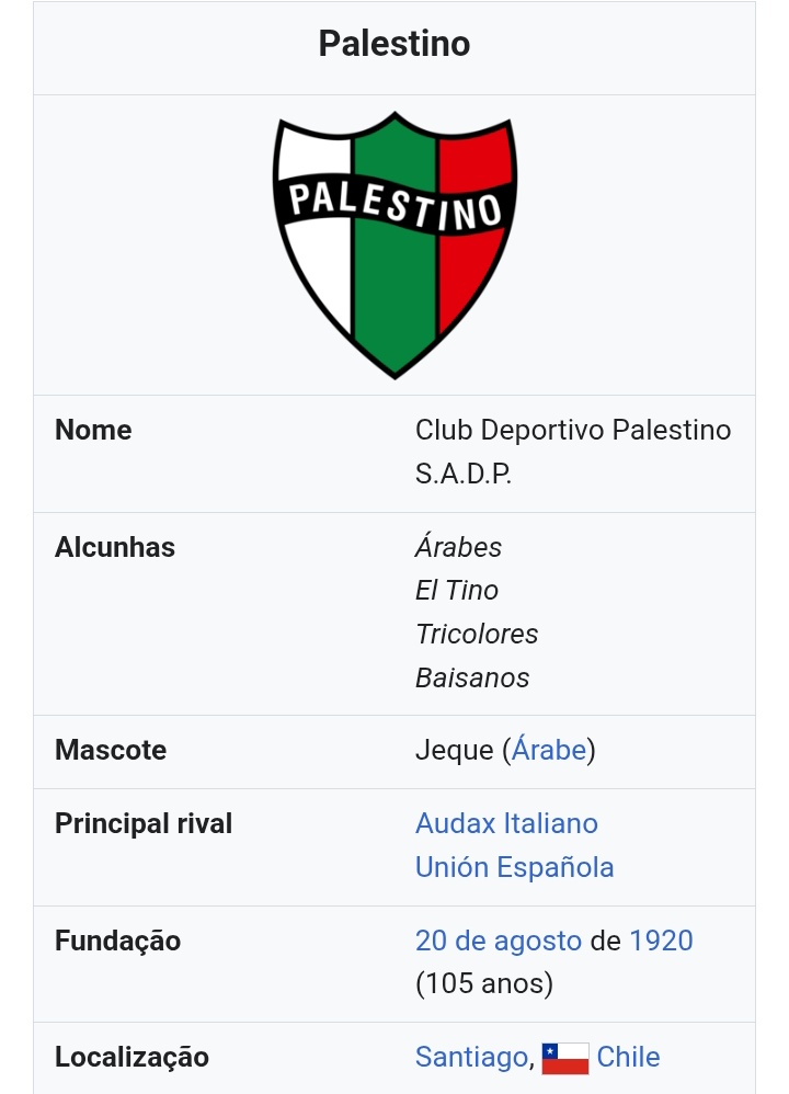 tem uma quantidade grande de palestinos no chile, tanto que fundaram o time de futebol palestino (e ele é mais velho que "israel")