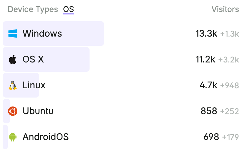 Ondřej Mirtes tweet media