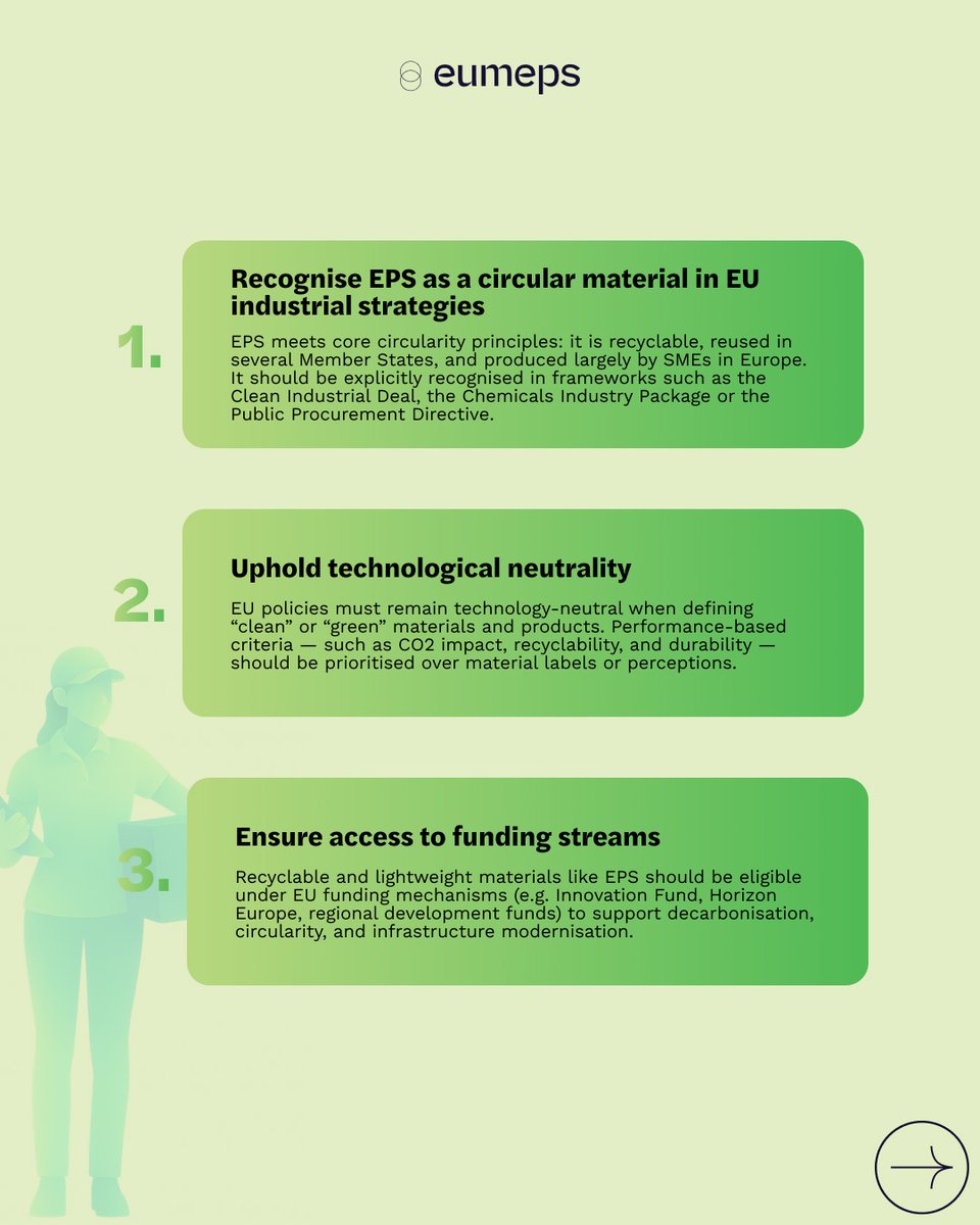 EUMEPS - European Manufacturers of EPS tweet media