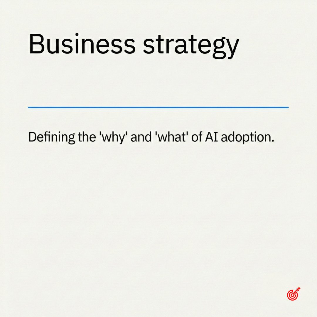 CLOUDSUFI tweet media