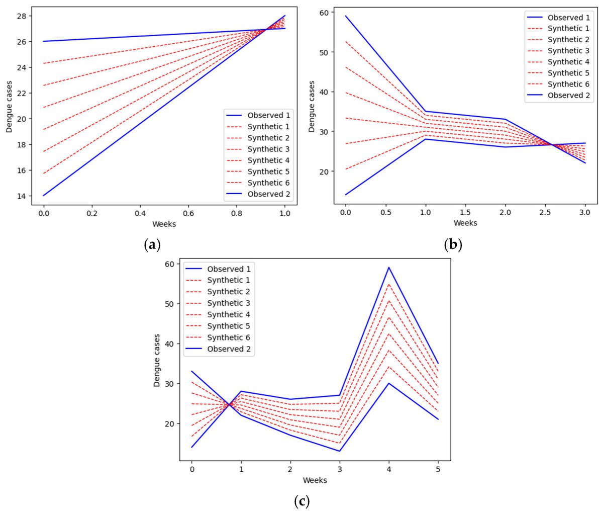 Computers tweet media