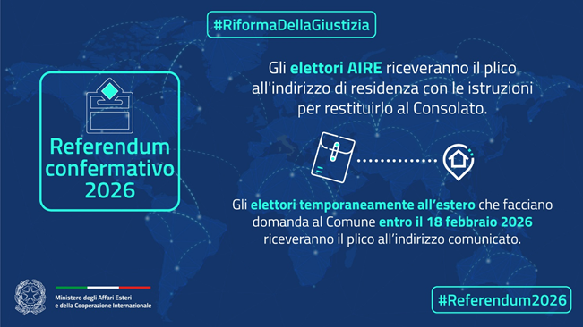 Italy in Indonesia tweet media