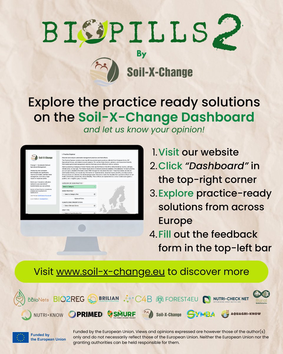 Soil-X-Change tweet media