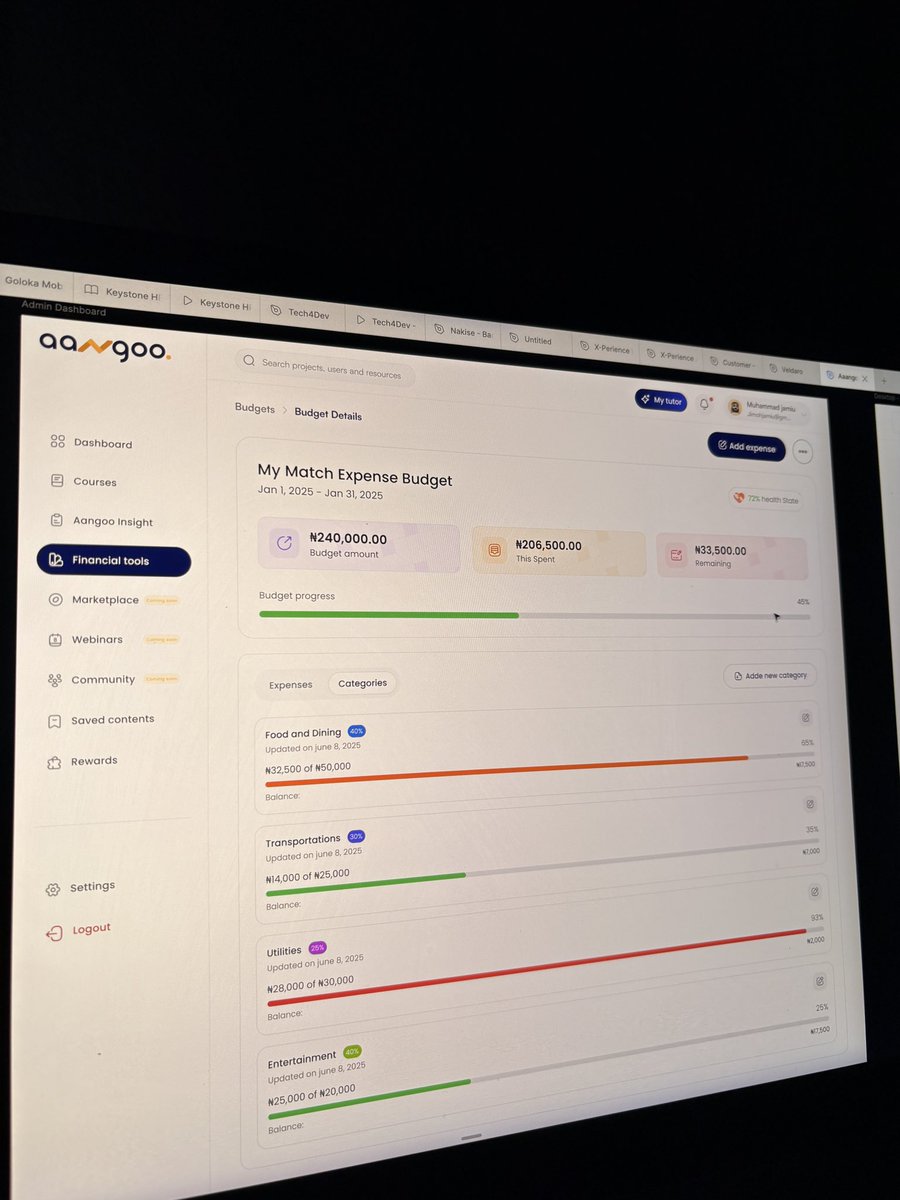 It’s Monday again, what are you working on?