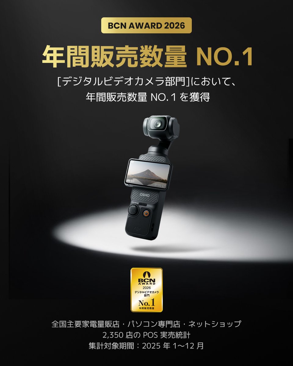 DJIJAPAN's tweet image. Osmo Pocket 3を含むOsmoシリーズは「BCN AWARD 2026」デジタルビデオカメラ部門において、年間販売数量 No.1 を獲得しました 🏆
2023年の発売以来、プロの撮影から日常のVlogまで、さまざまなシーンで選ばれています。
いつも使ってくださっている皆さま、ありがとうございます🙏

#DJI #OsmoPocket3
