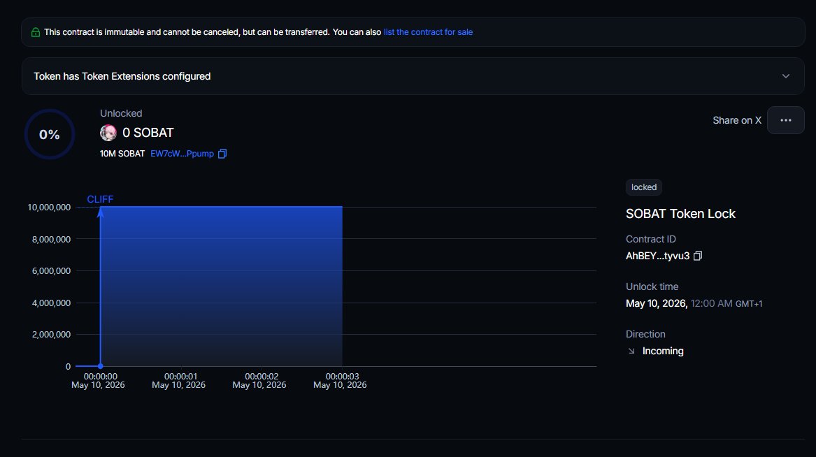Locked another 1% of the treasury for 90 days this time app.streamflow.finance/contract/solan…