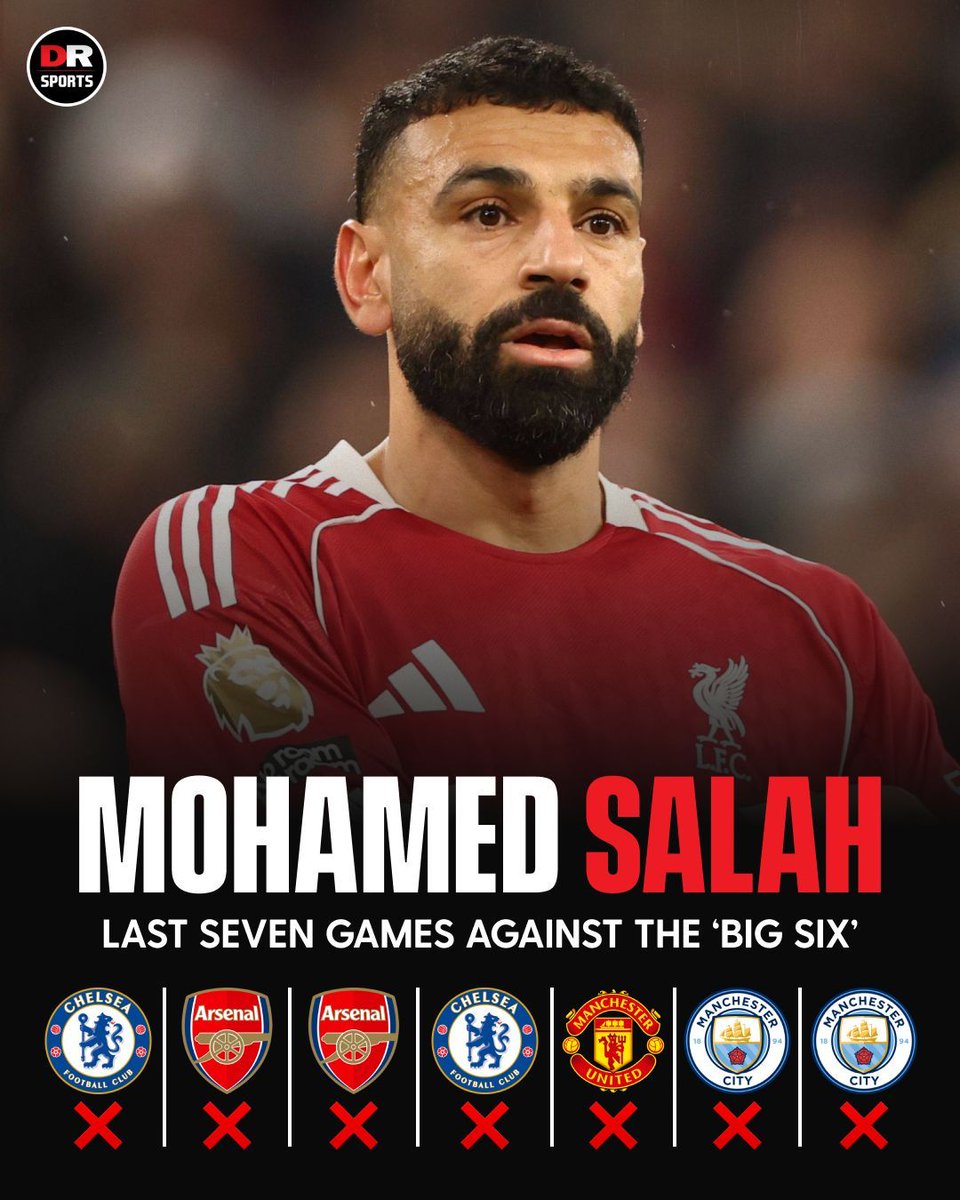 DR Sports tweet media