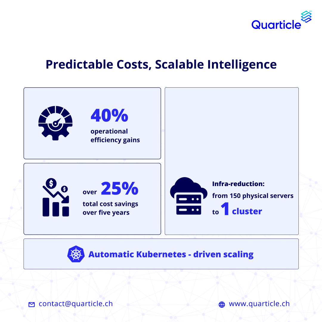 Quarticle tweet media