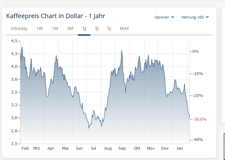 Robert Willemelis ... 💙💛☮️ tweet media