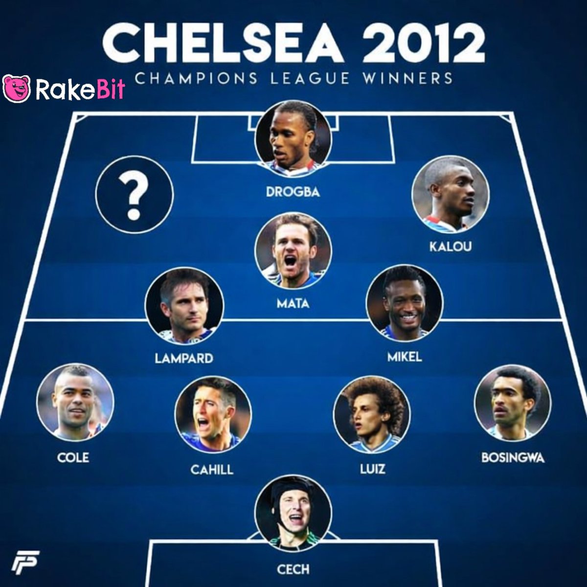 98% of Chelsea fans will fail.

Guess the missing player 
Level: Difficult
