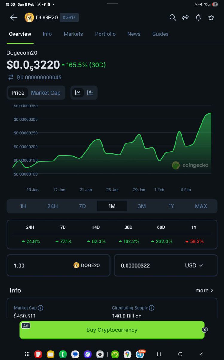 Anyone else watching this one? 

Numbers are starting to line up, MC is steadily climbing and volatility is picking back up.
Could be setting up for a nice run soon. 

<a href="/Doge20_CTO/">Doge20_official community</a> 
#doge20