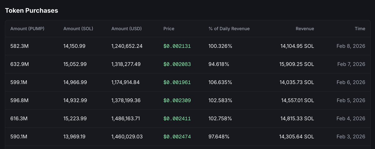 𝐒𝐥𝐞𝐫𝐟 𝐓𝐨𝐨𝐥𝐬 🦥 🧑🏻‍💻 tweet media