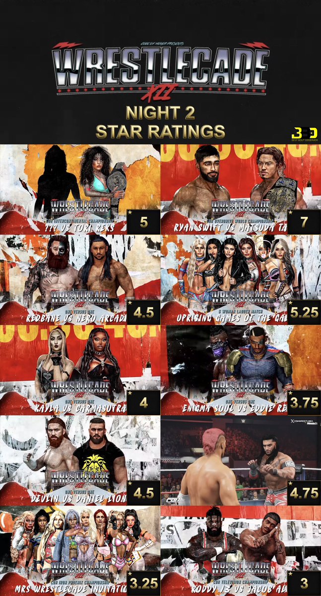 Best Bout Observer tweet media