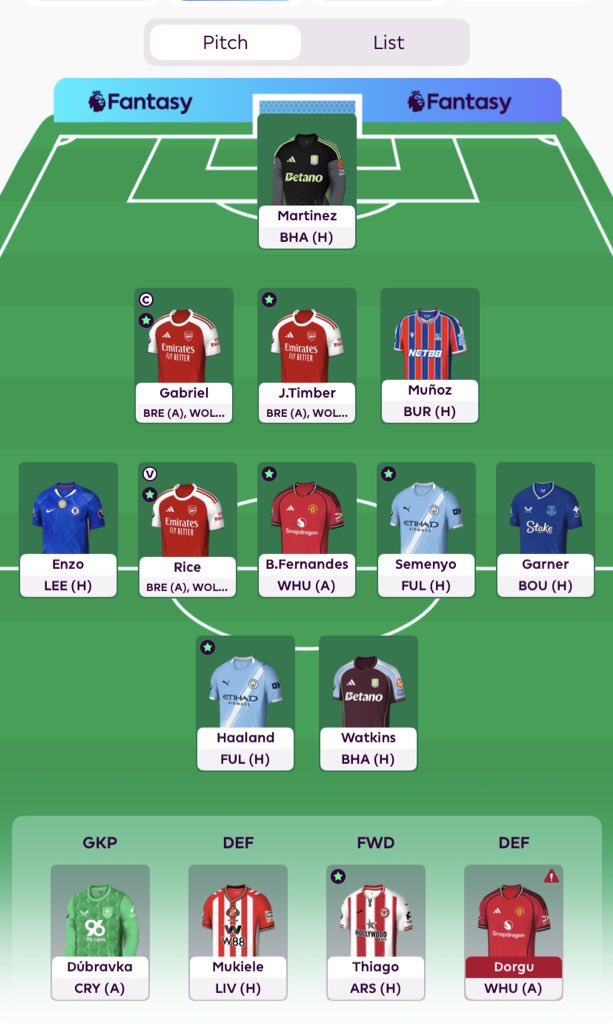 #GW26 Team

🌍 5200
💰 105.7m
💵 0.5m free
✅ ✍🏻 Transfers in : Munoz/Thiago
❌ ✍🏻 Transfers out : Bowen/Porro

👑🧢 TC - MY KING GABRIEL

#FPL