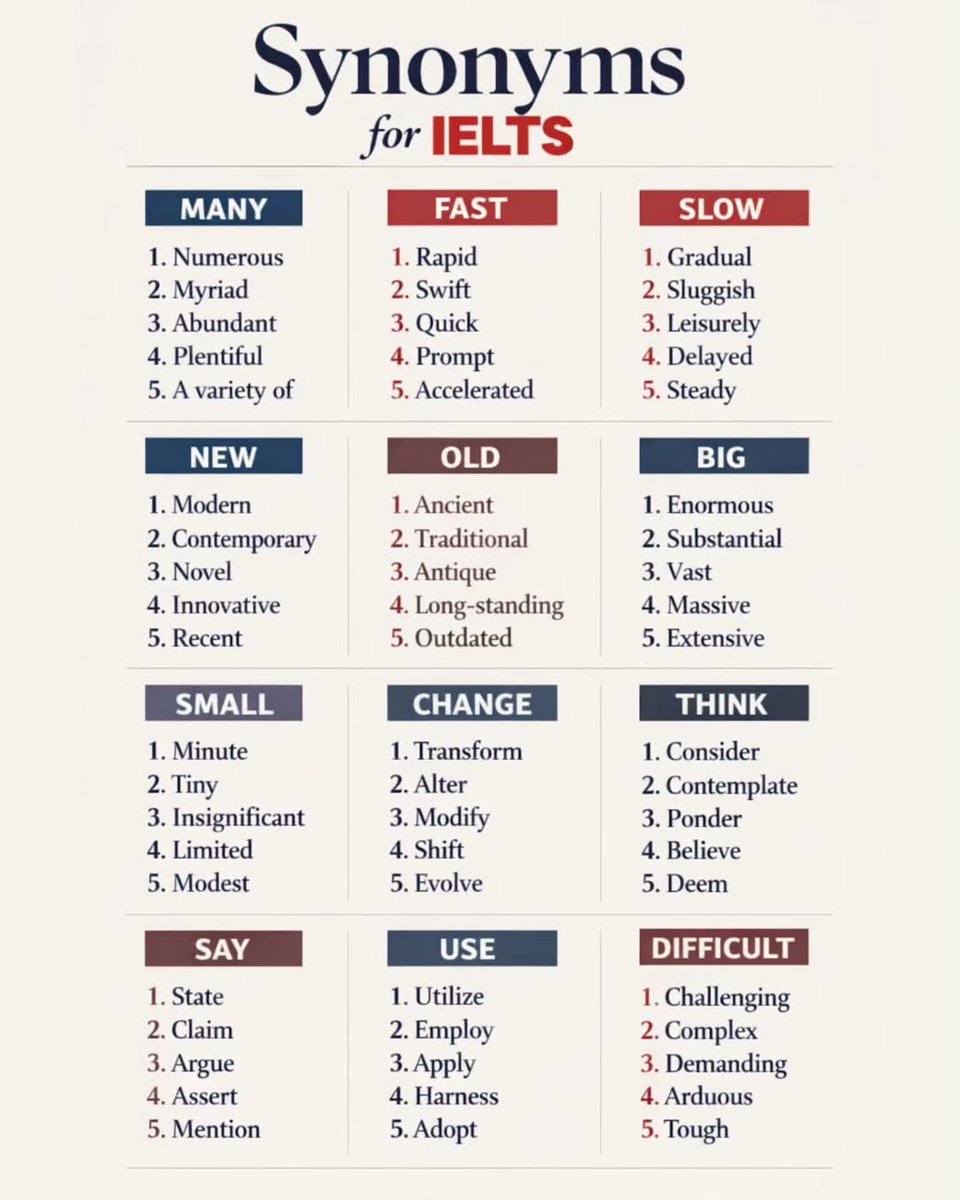 grammarengli's tweet image. 