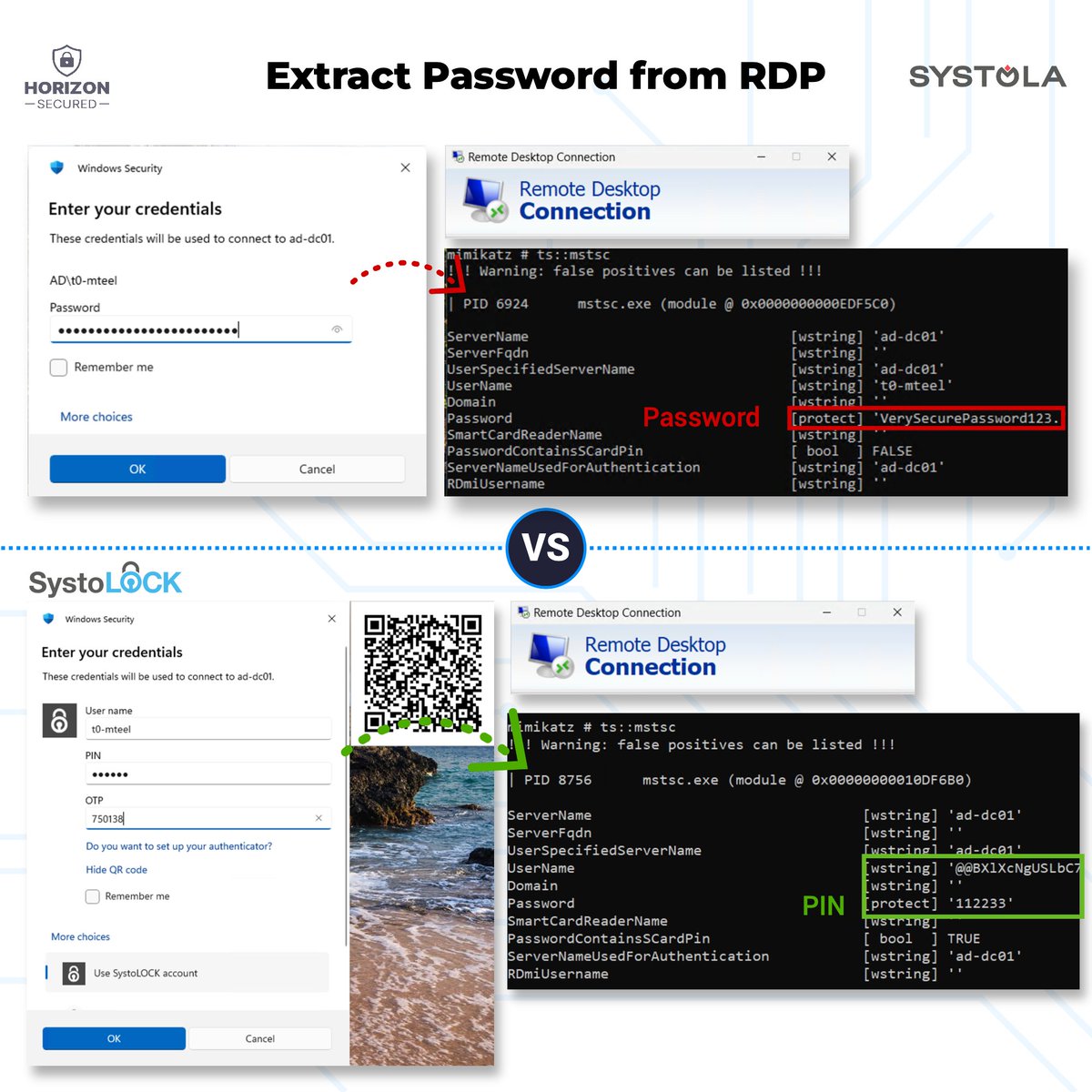 Horizon Secured tweet media