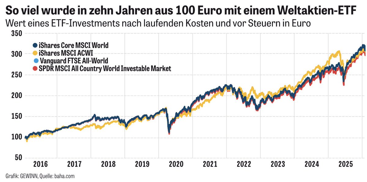 Matthias Reder tweet media