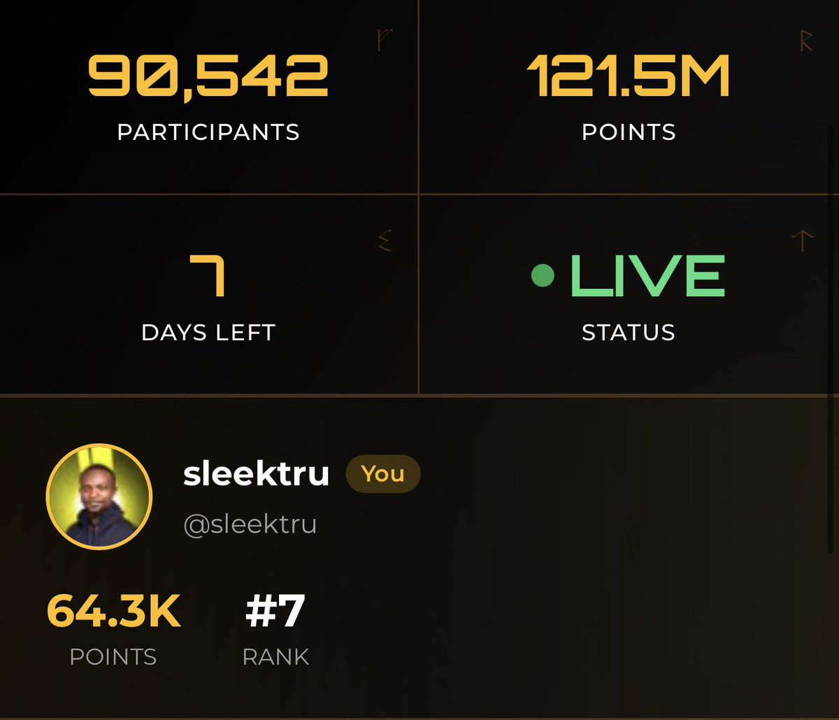 SleekTru tweet media