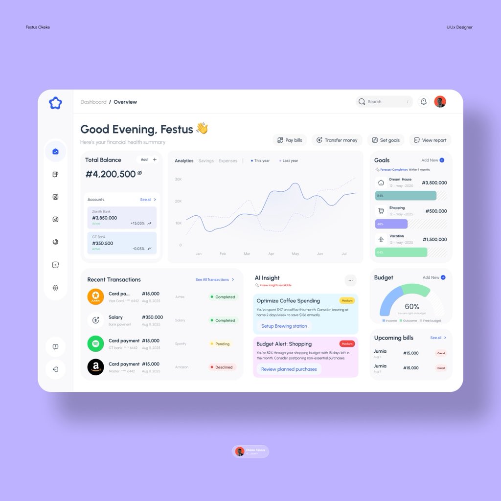 Festus Okeke | UiUX designer tweet media