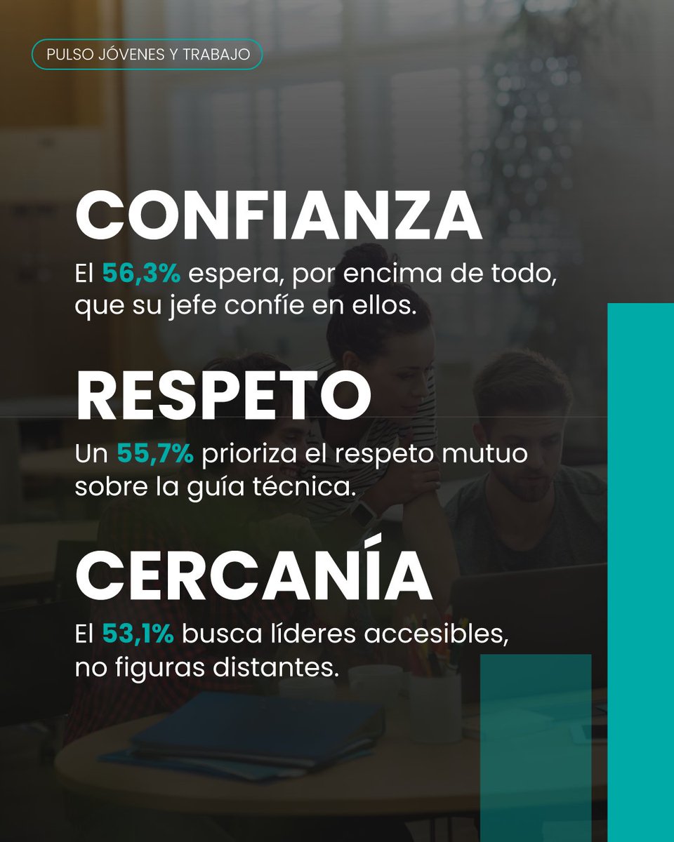 Future for Work Institute tweet media