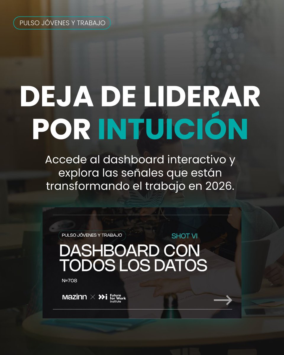 Future for Work Institute tweet media