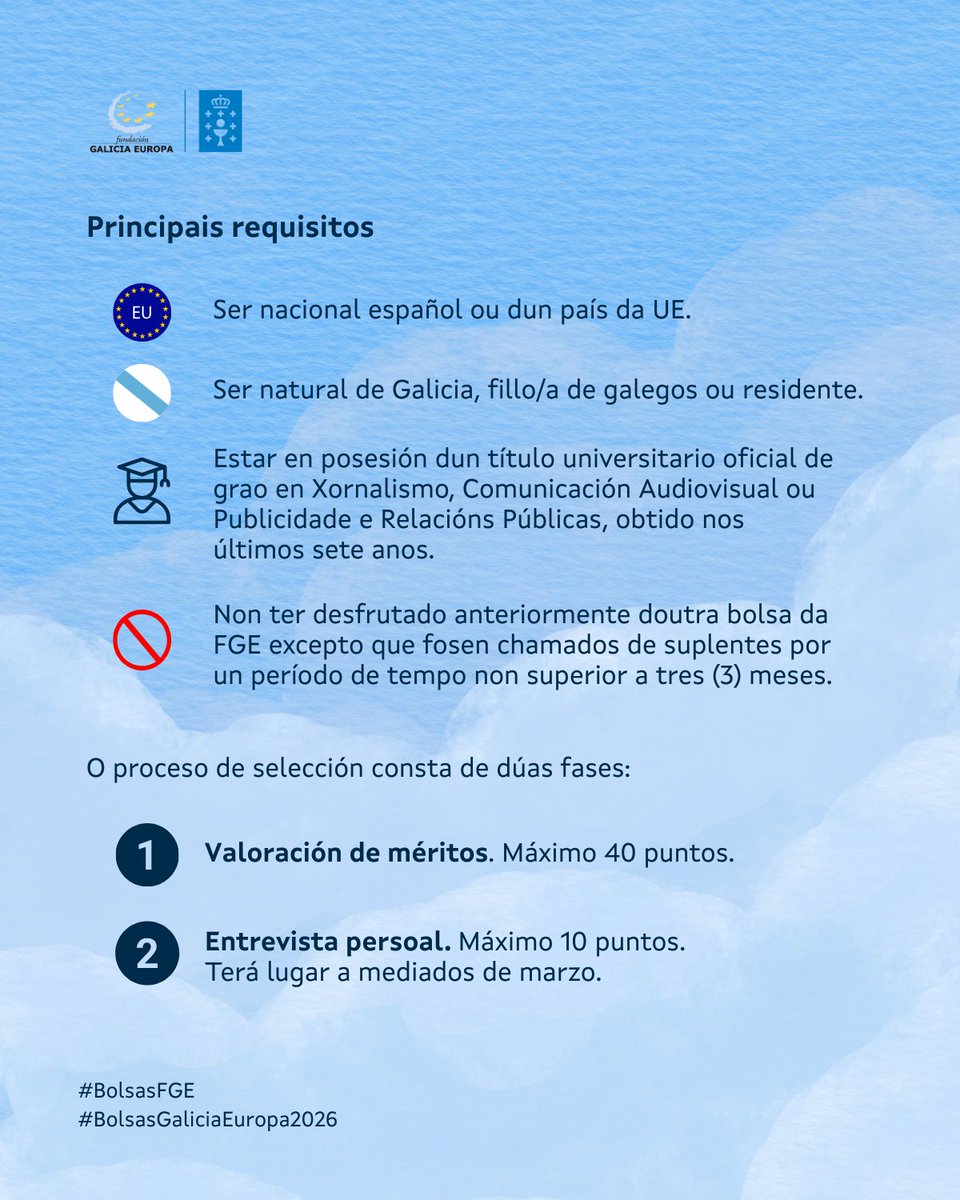 Europe Direct Galicia | Fundación Galicia Europa tweet media