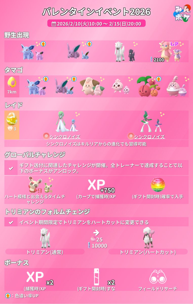 ポケモンGO攻略⚡みんポケ (@pokemongo_db) / Posts / X