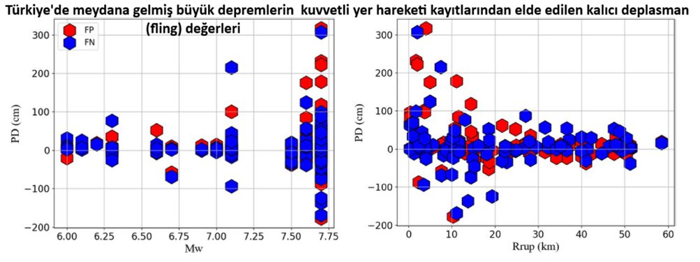 Kandilli Rasathanesi tweet media