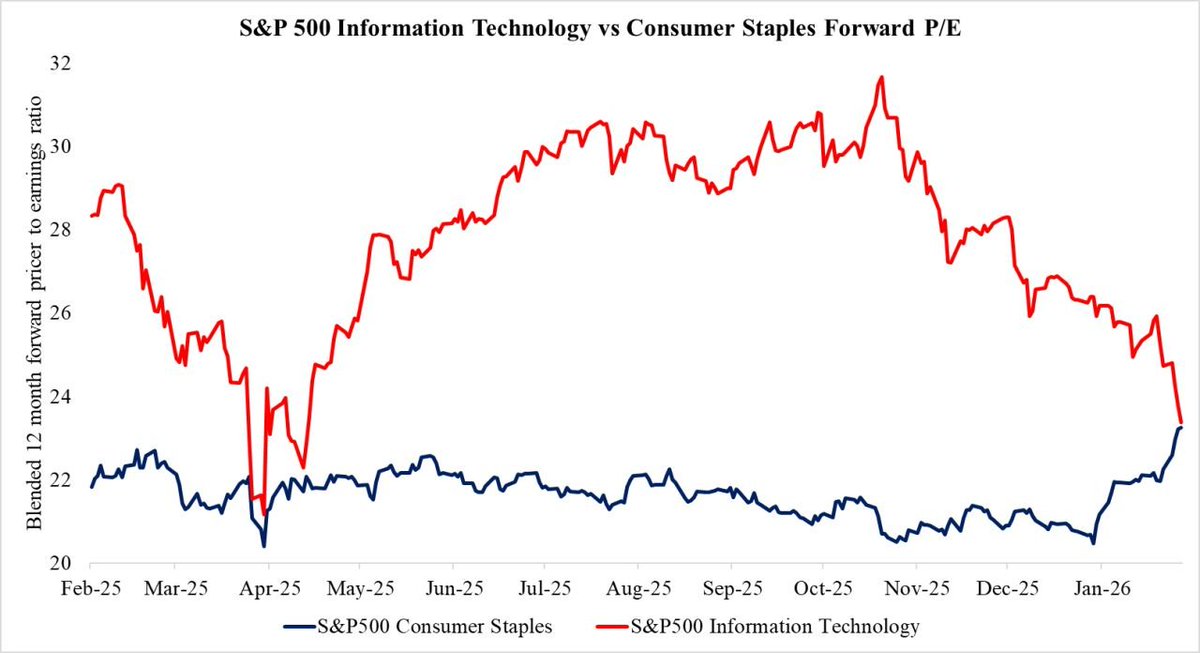 Josh Viljoen tweet media
