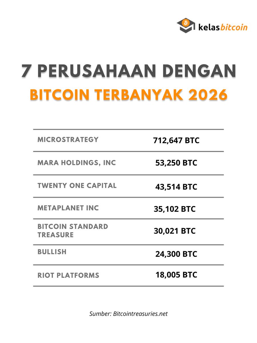 KelasBitcoin tweet media