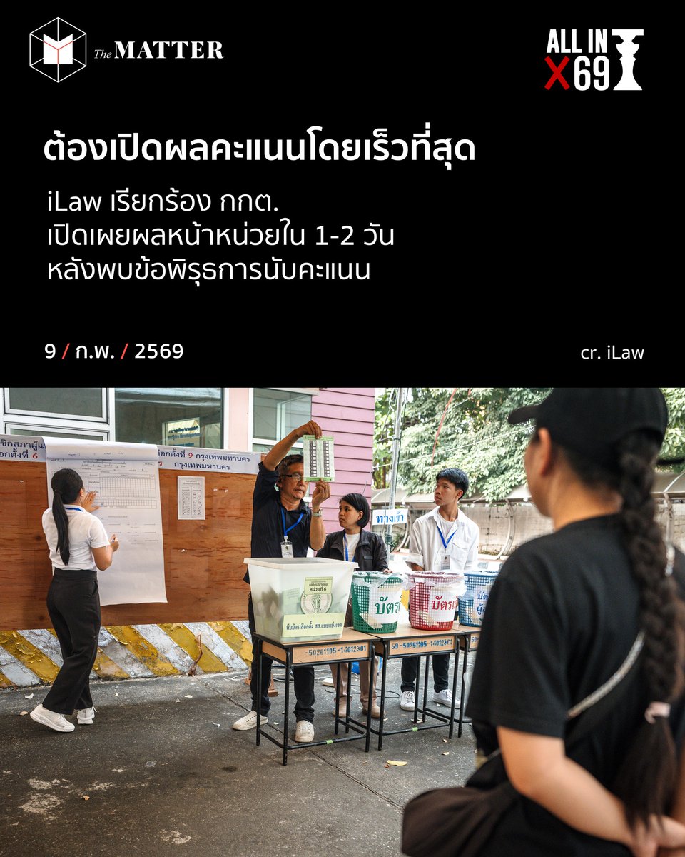 (9 ก.พ.) iLaw เรียกร้องให้ กกต.ทุกจังหวัดเปิดเผยผลคะแนนหน้าหน่วยโดยเร็วที่สุดตามระเบียบ หลังมีรายงานพบความผิดปกติ 4,545 รายงาน

มีทั้งเรื่องเจ้าหน้าที่ไม่ปิดประกาศใบรายงานผลการนับคะแนน เจ้าหน้าที่เก็บใบรายงานผลการนับคะแนนเร็วเกินไป หรือเจ้าหน้าที่ไม่รับฟังหรือดำเนินการใดๆ