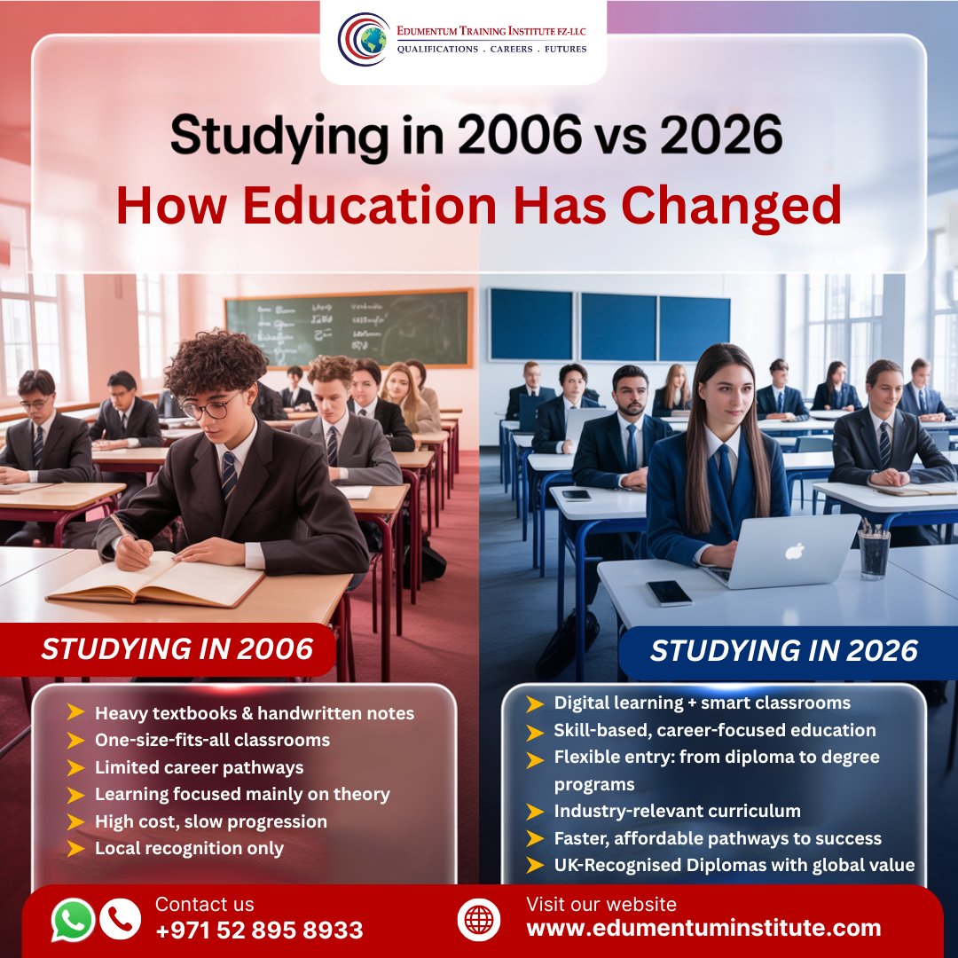 Edumentum Training Institute tweet media