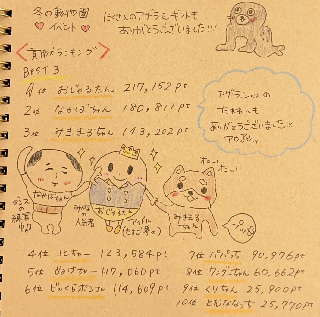 音咲のり子☀️（のりちゃん） (@norichan_1013) / Posts / X