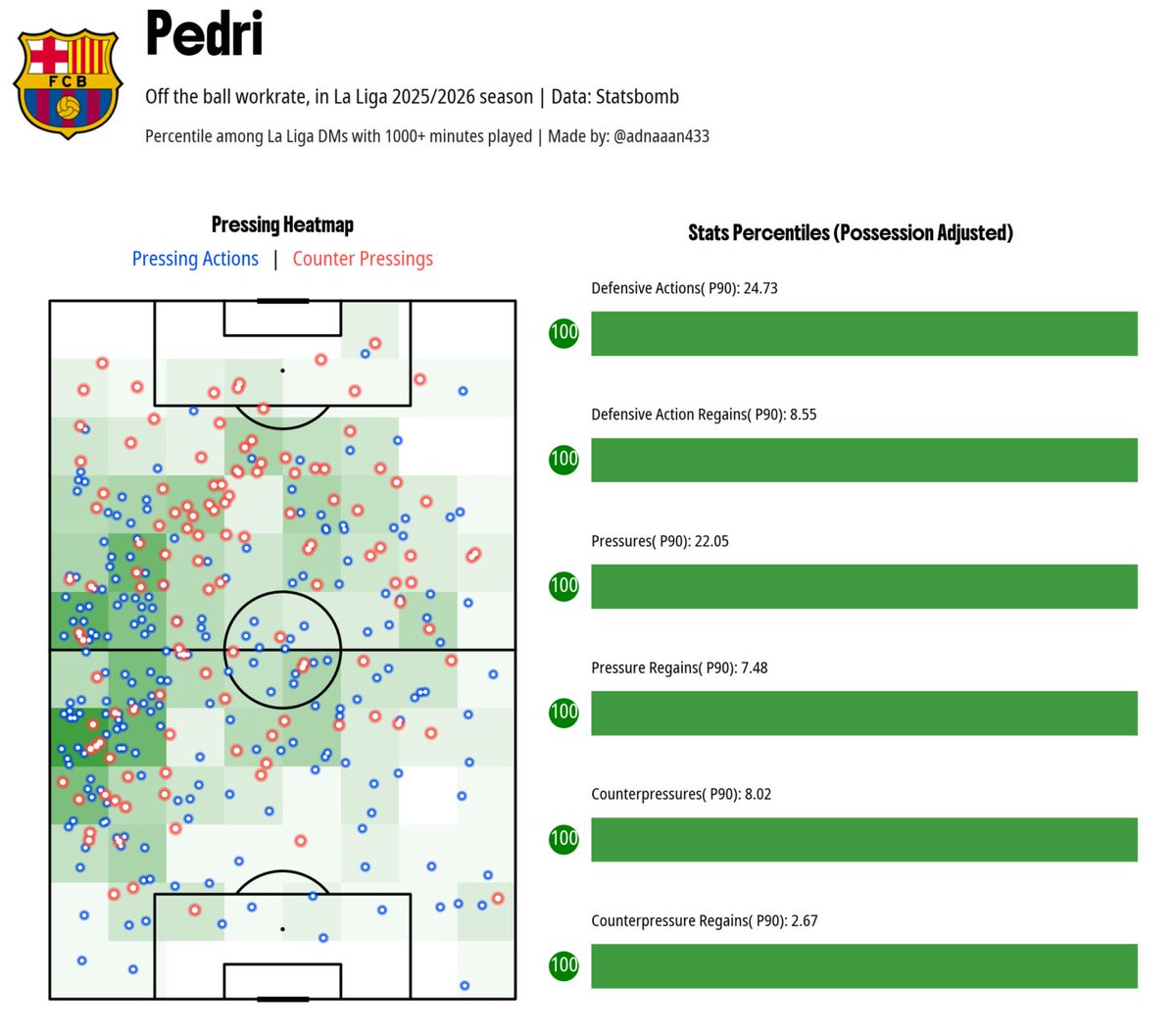 Mohammad Adnan tweet media