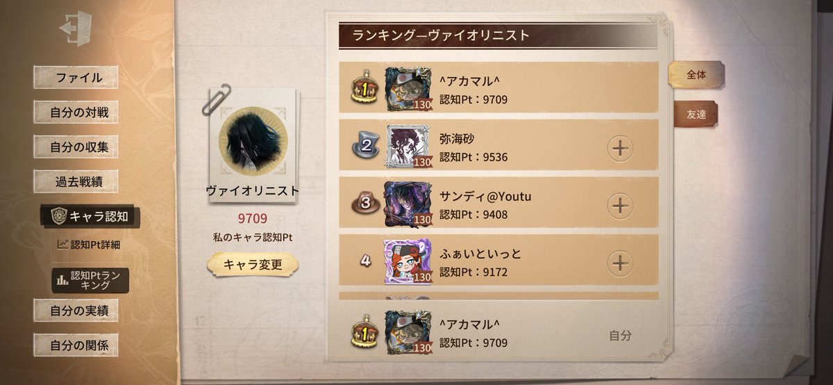 return_622's tweet photo. え！1位取れた！夢かと思ったけど夢じゃなかった😳 https://t.co/eHqQ4xkHwX