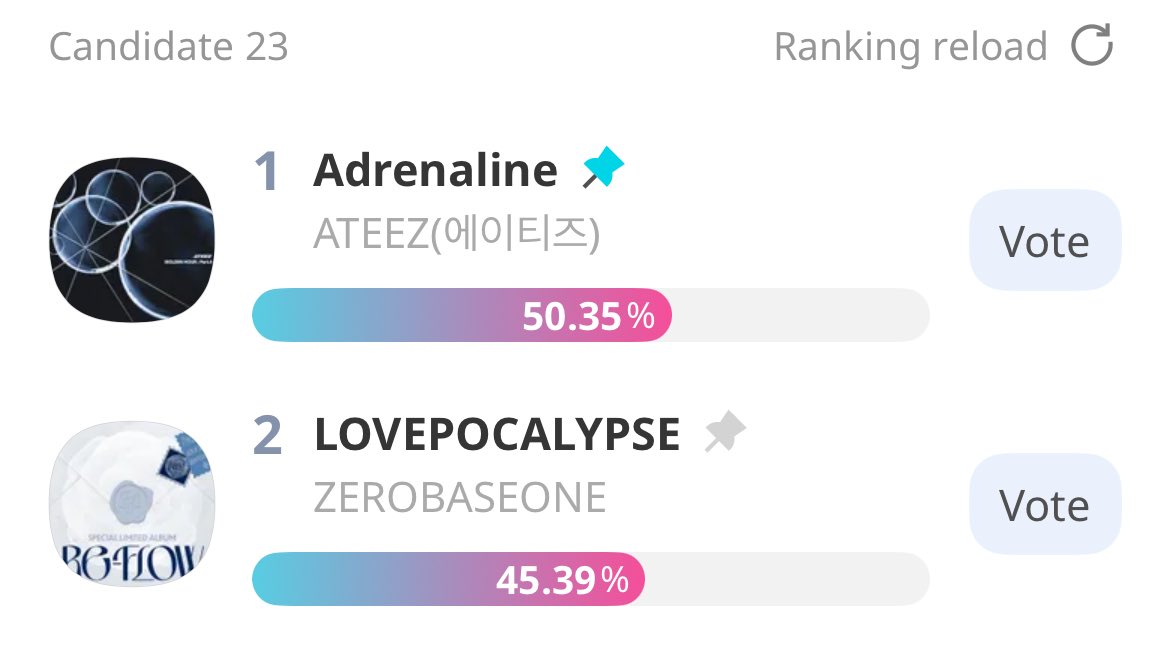 xchoi_nunchix's tweet photo. ATINYS ASSEMBLE‼️📢

Last 2 hours to win at IdolChamp, our competition is already moving and decreasing our percentage, WE CANNOT AFFORD TO LOSE NOW! https://t.co/ZwX26jzAnK