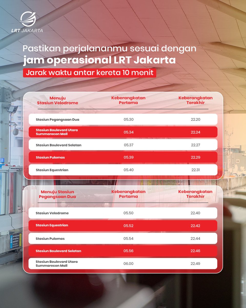 lrtjkt's tweet image. Selamat Hari Senin! 🌞
Saatnya kembali memulai aktivitas dengan lebih terarah. Dimulai dari berangkat dengan tenang #NaikLRTJ , membantu menjaga alur hari tetap stabil. 

Biasanya kamu berangkat dari stasiun mana? Share di kolom komentar !

#NaikLRTJ #LRTJ #LRTJakarta