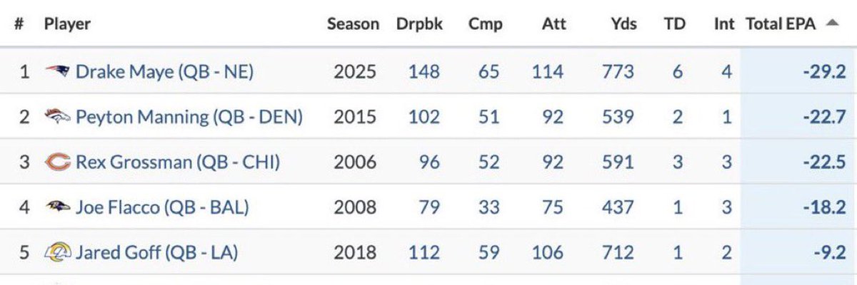 downbadbears's tweet image. OH MY GOD??????